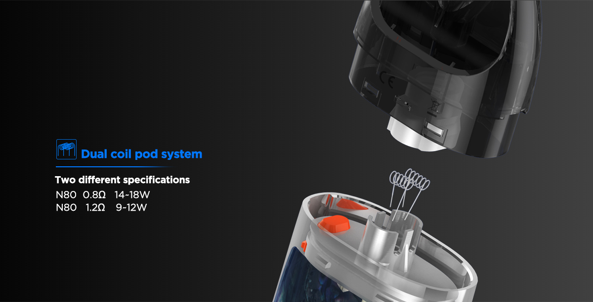 Bident pod dual coil Bident pod dual coil