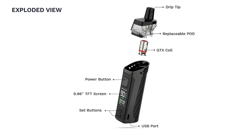 Vaporesso Target PM80 Kit Size