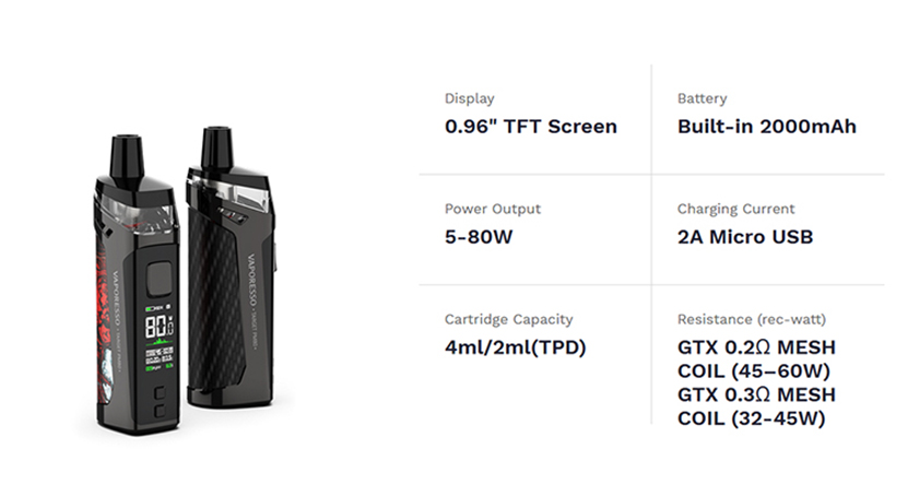 Vaporesso Target PM80 Kit Intelligence
