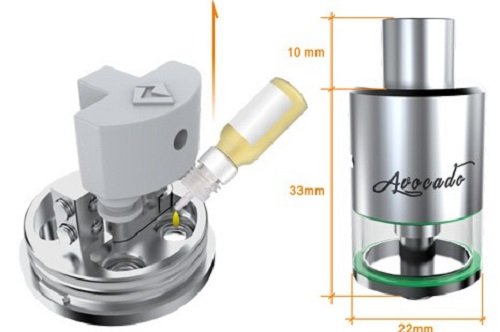 Nguyên lý hoạt động của RTA